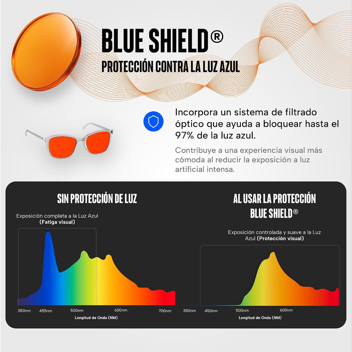 Sleep – Lentes nocturnos con filtro de luz azul 97%
